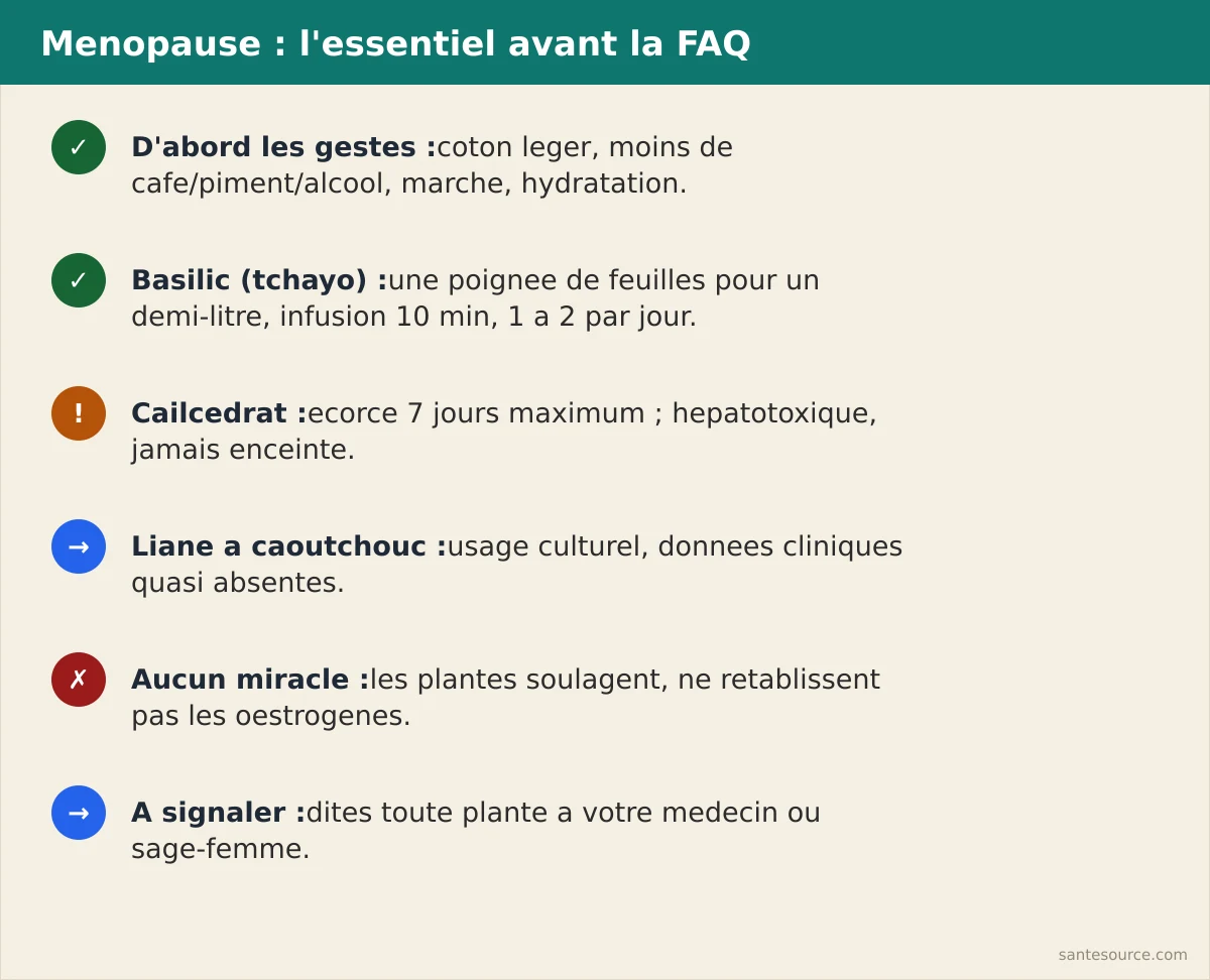 Récapitulatif des gestes et plantes contre les bouffées de chaleur de la ménopause en Côte d'Ivoire