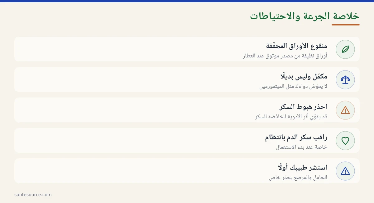 ملخص بصري للجرعة الآمنة لمنقوع ورق الزيتون والاحتياطات مع الأدوية