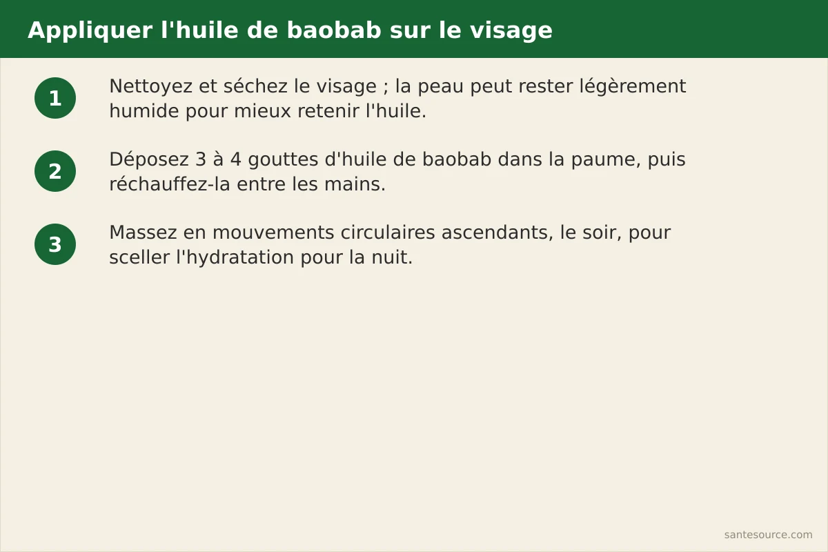 Trois étapes d'application de l'huile de baobab sur le visage : nettoyer, déposer 3 à 4 gouttes, sceller