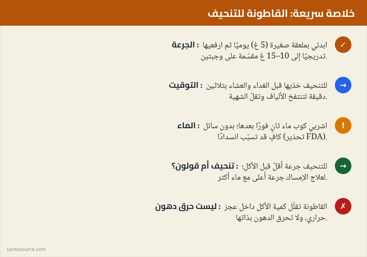 ملخّص استعمال القاطونة للتنحيف: الجرعة، التوقيت قبل الأكل، الماء الوفير، والفرق بين استعمال التنحيف والقولون