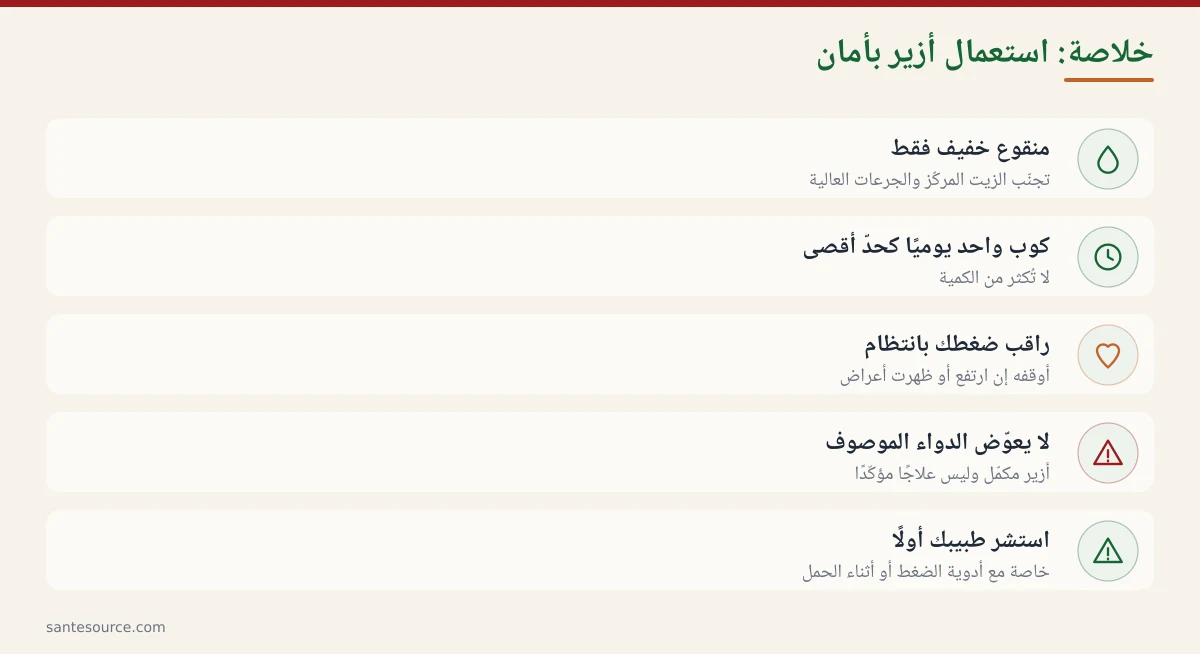 ملخّص القواعد الآمنة لاستعمال منقوع أزير مع مراقبة ضغط الدم