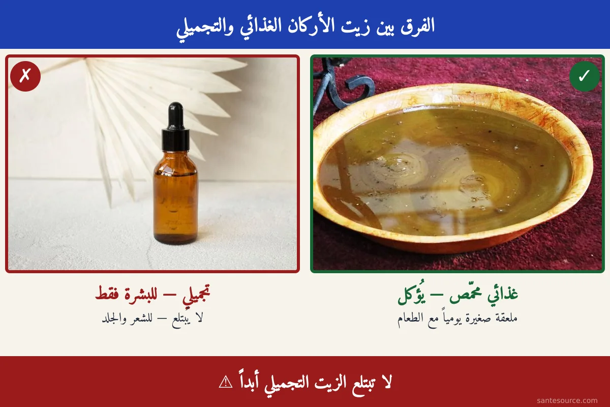 مقارنة جنباً إلى جنب بين زيت الأركان الغذائي المحمّص الصالح للأكل وزيت الأركان التجميلي المخصّص للبشرة فقط