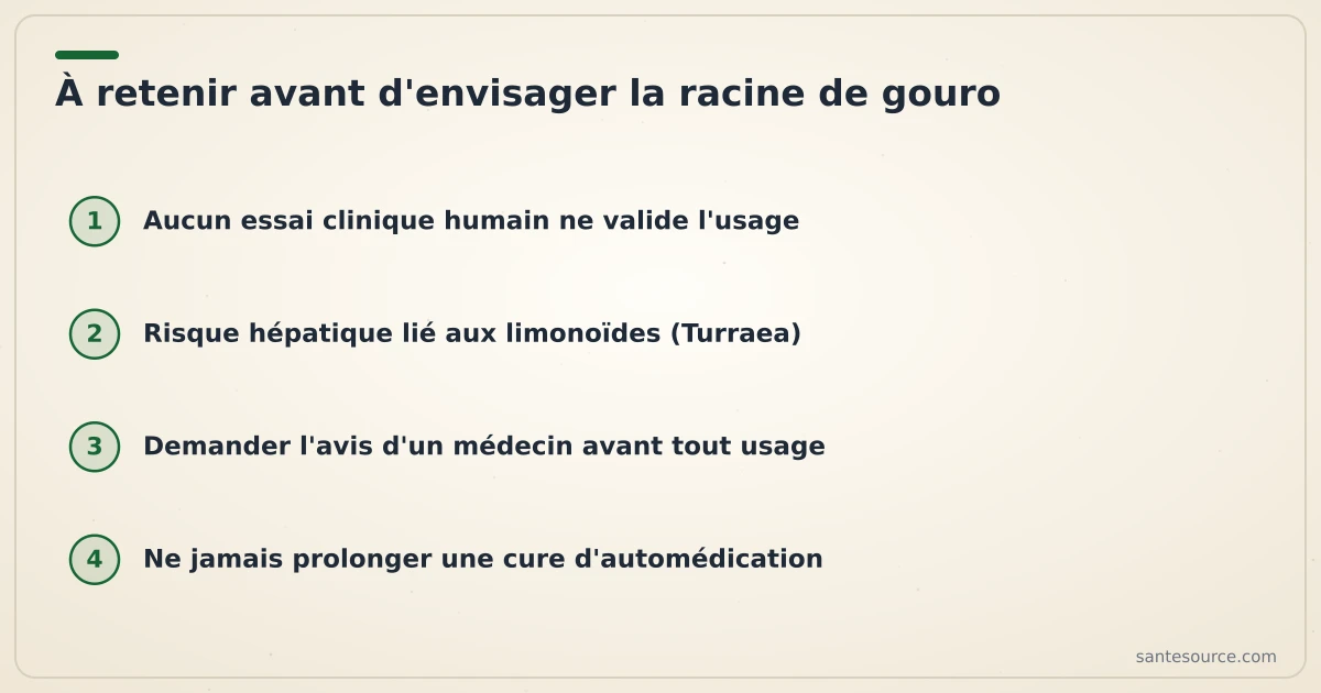 Récapitulatif des précautions de sécurité avant tout usage de la racine de gouro