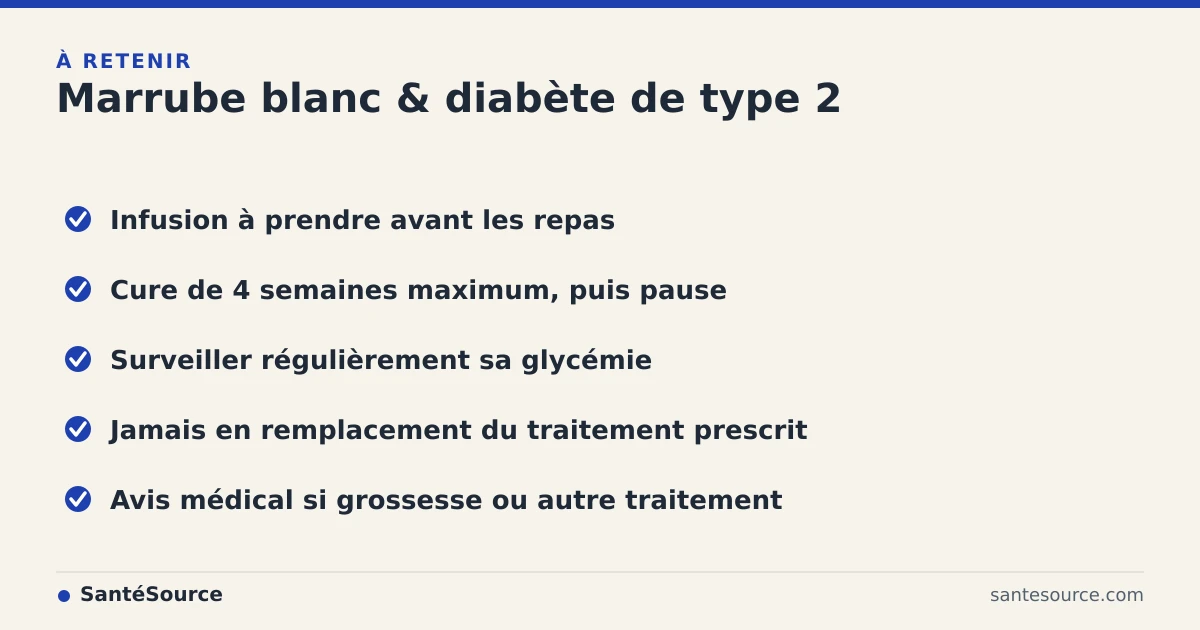 Récapitulatif de la posologie et des précautions du marrube blanc Merriwa pour le diabète de type 2 au Maroc