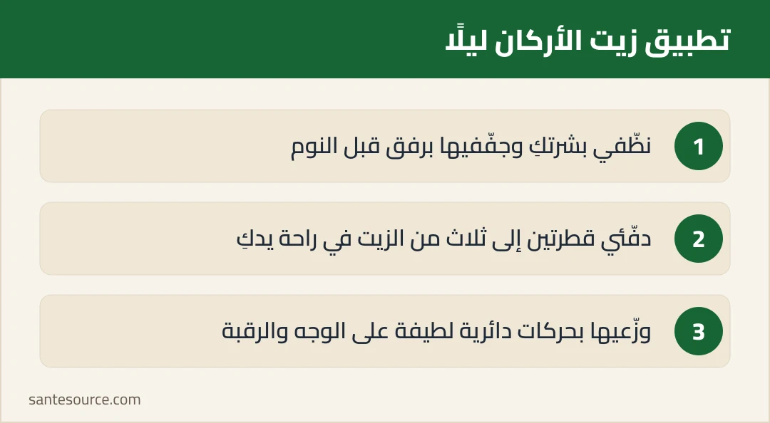 خطوات تطبيق زيت الأركان على الوجه: التنظيف، تدفئة القطرات، التوزيع الدائري