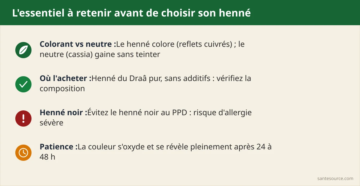 Récapitulatif : henné colorant vs neutre, où acheter du henné du Draa, alerte henné noir PPD