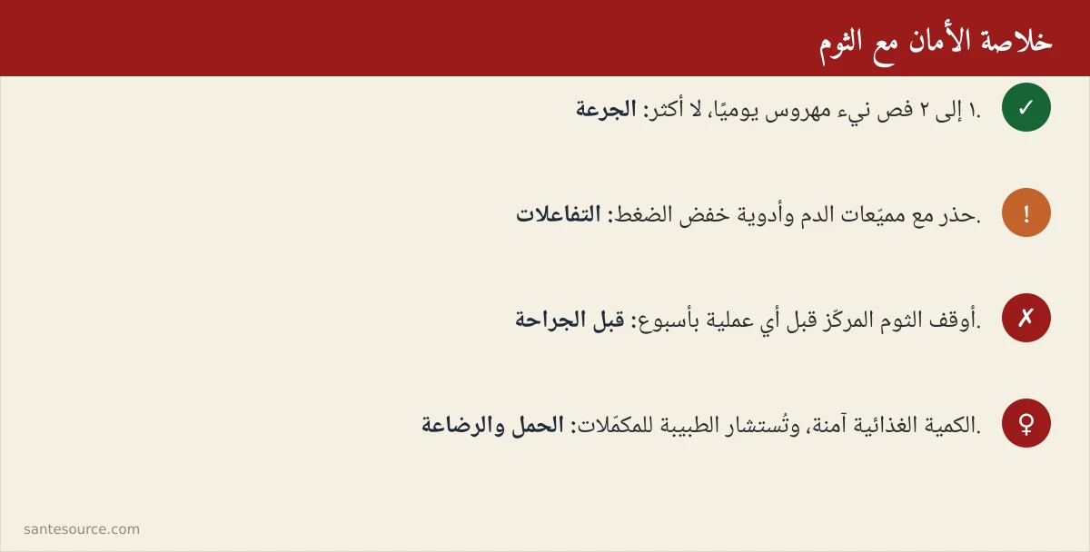 ملخّص بصري لقواعد استعمال الثوم بأمان مع أدوية الضغط ومميّعات الدم